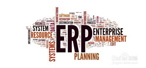 高效協(xié)同，智慧管理——ERP與SRM一體化解決方案