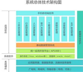 ERP系統(tǒng)新增人性化子系統(tǒng) 賦能企業(yè)管理升級(jí)的軟件革新